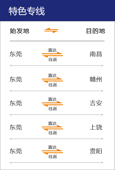 東莞物流專線